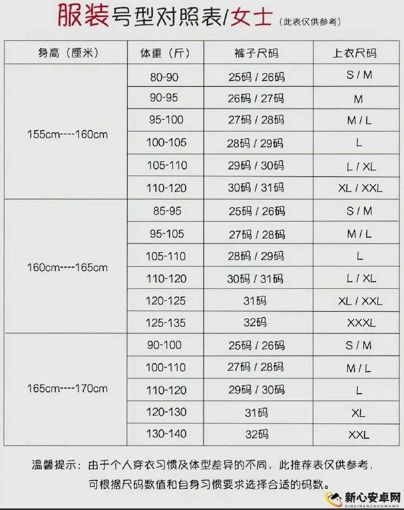 欧洲尺码日本尺码专 MBA 智库：解读时尚尺码差异奥秘