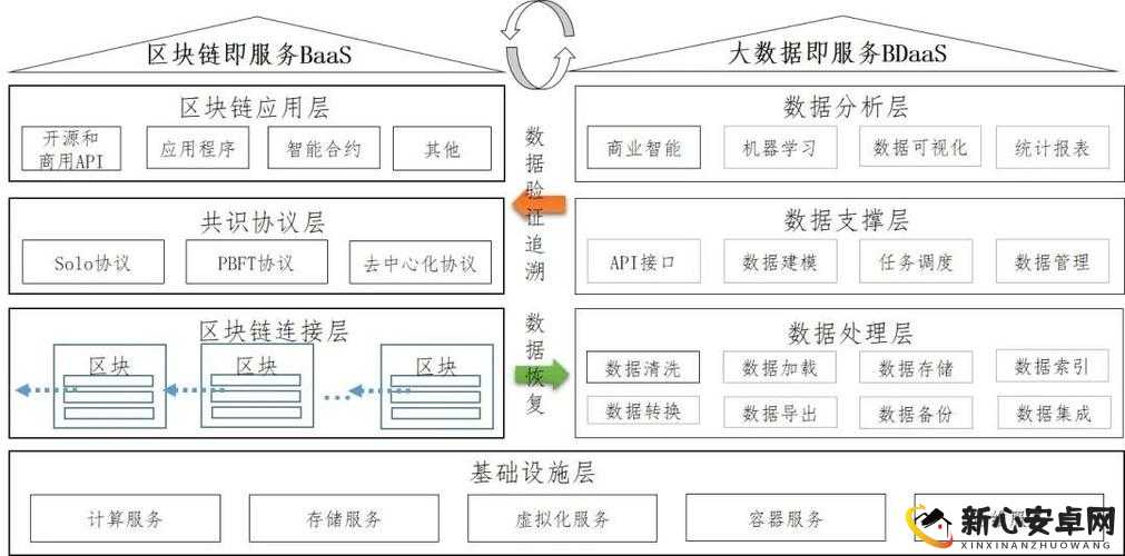 蛤蟆霸主，解锁资源管理智慧的全新密钥